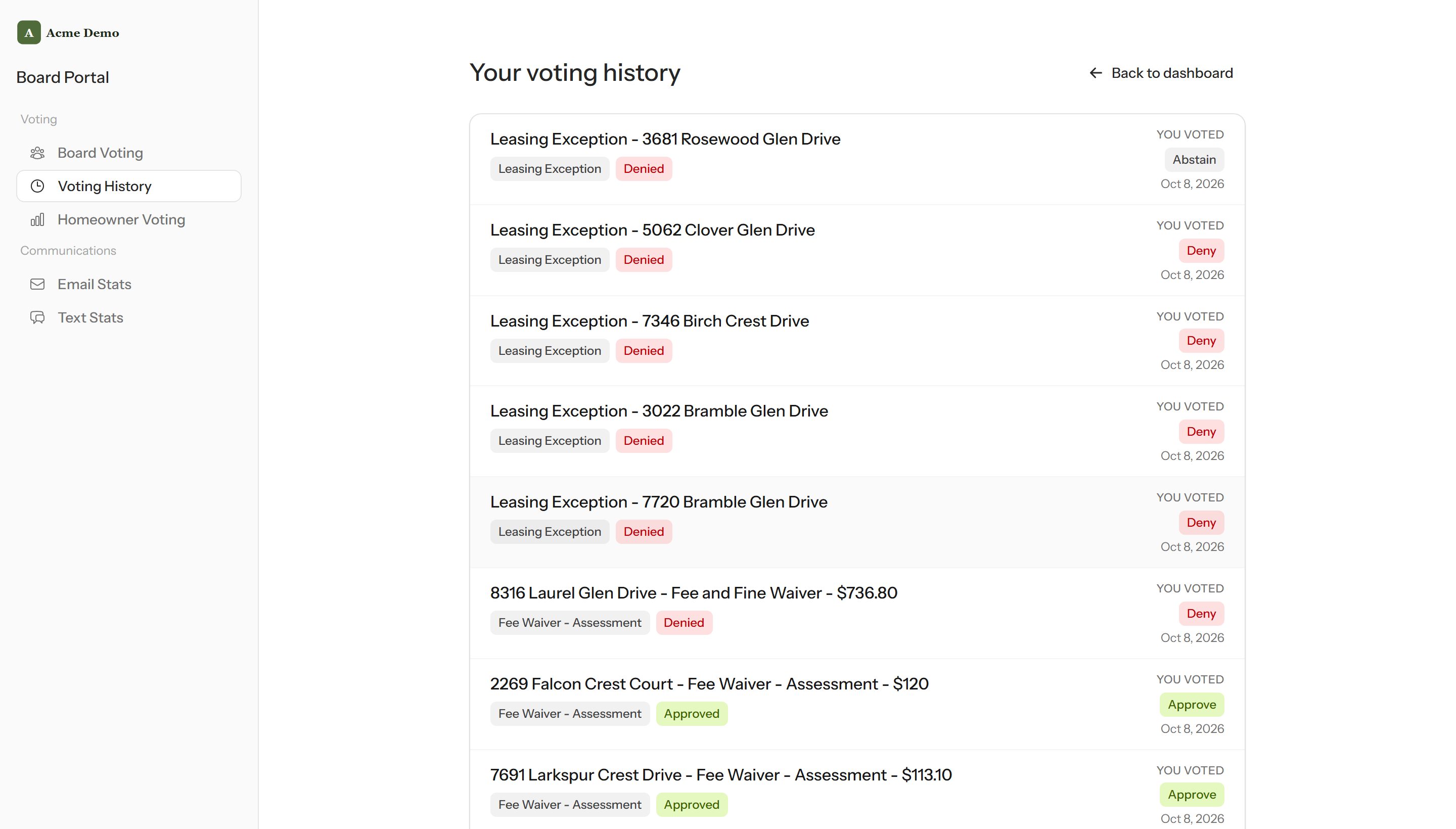 a director's voting history in the board portal