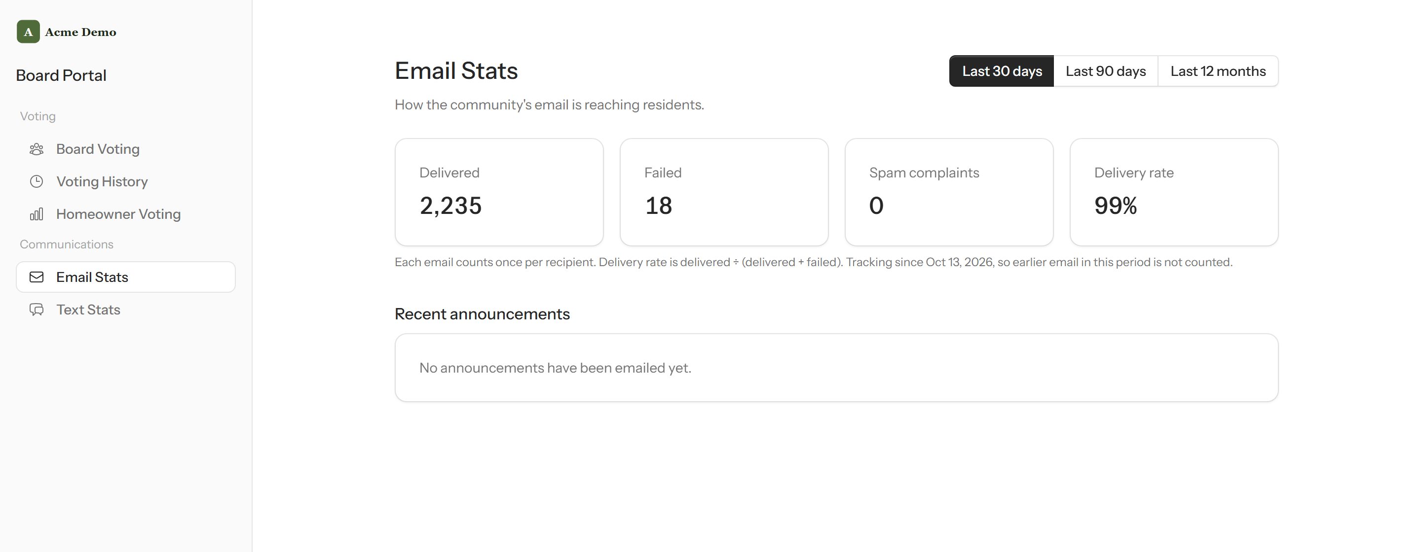 email delivery stats for the community